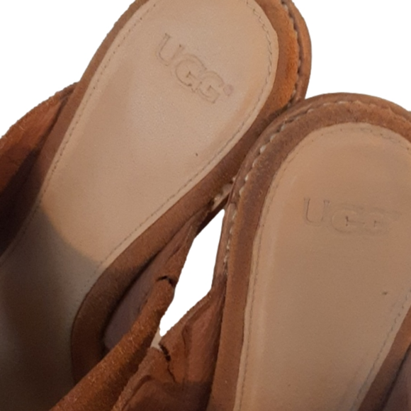 COPY - Tan UGG Heel Sandals 9.5 - Picture 3 of 4